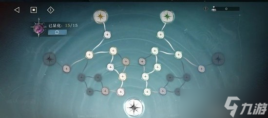 重返未来1999原始欢乐原型剖析怎么通关？