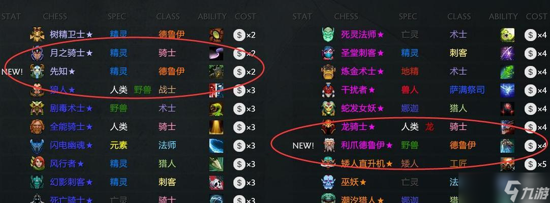 刀塔自走棋装备推荐 游戏中哪些装备能够有效提升你的实力 