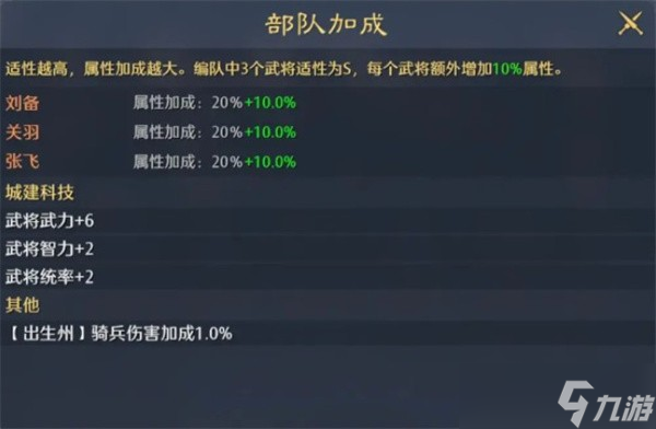九牧之野桃园枪队该如何操作？