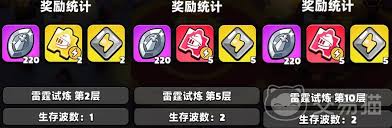 胡闹地牢元素塔玩法是什么