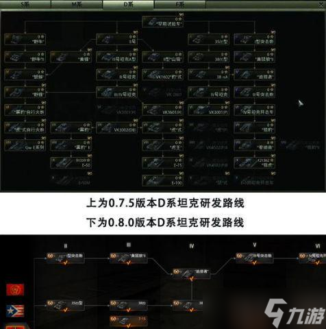 端游坦克世界坦克选择指南 