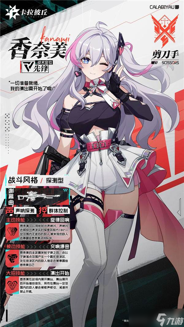 《卡拉彼丘》首充角色