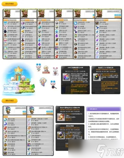 冒险岛阿尔卡纳怎么去 从入口定位到区域探索的完整问答指南