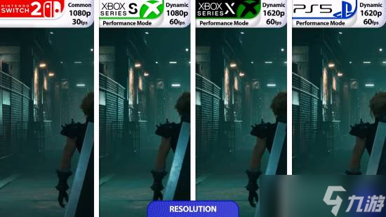 Switch 2版最终幻想7：重制版画质惊艳，能否挑战PS5？