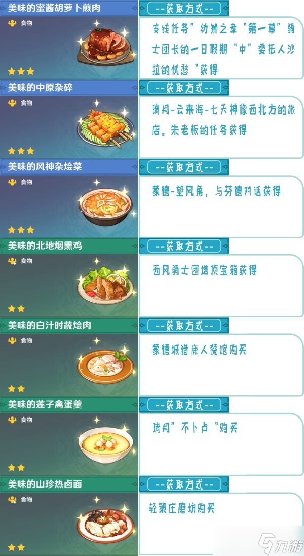 原神1.3新增食谱有什么怎么获得 1.3新增食谱获取方法一览