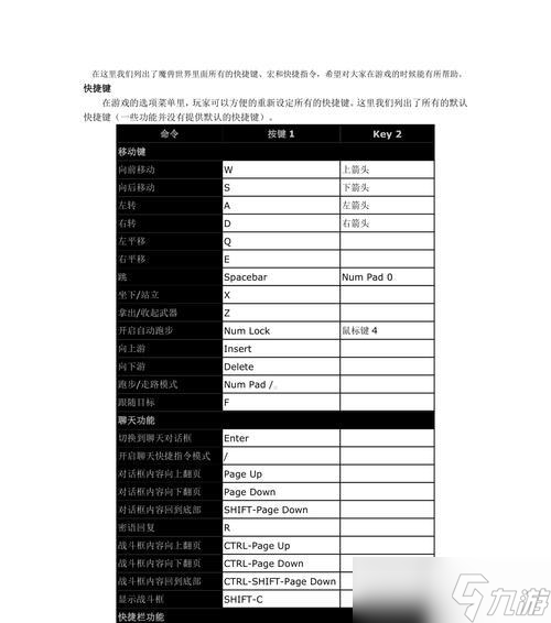 魔兽跑和走在哪里？跑和走的快捷键是什么？