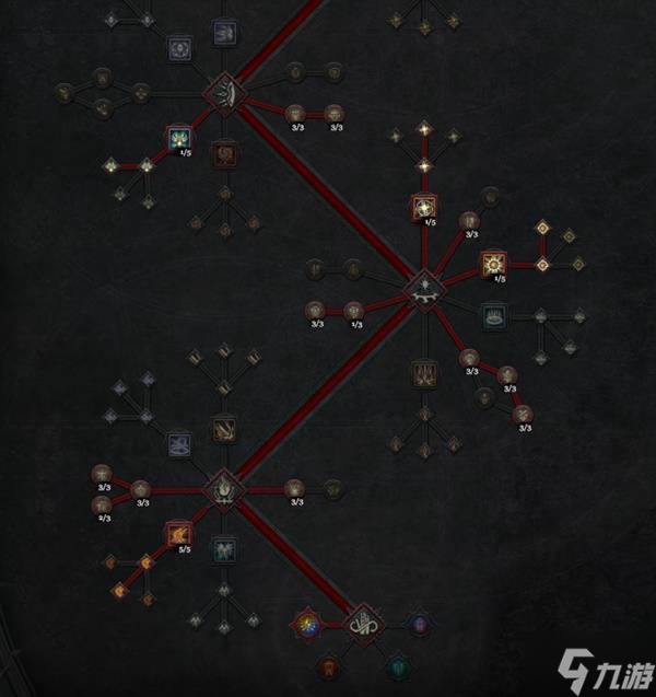 《暗黑破坏神4》S11圣骑士天顶神剑电表倒转BD分享