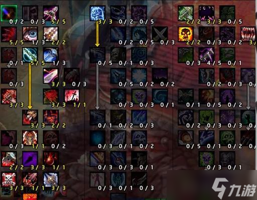 魔兽世界单挑技能在哪里学？有哪些学习地点？