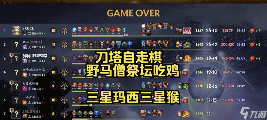 刀塔自走棋三费英雄技能属性解析（详解DOTA2蓝卡英雄的强力技能及战略运用）