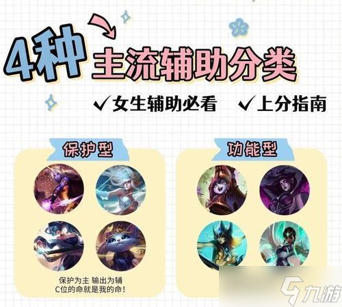 《盗梦英雄》辅助英雄大揭秘（挑战梦境）