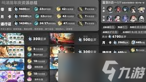 鸣潮2.4版本能攒多少抽