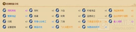 炉石传说飞火流星奇迹贼卡组集 太极剑推荐