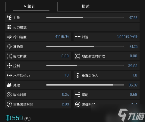 《绝地求生黑域撤离》Vector介绍