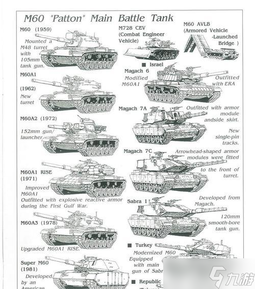 轩辕传奇千魂影如何解锁？需要什么条件？