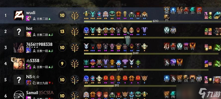 刀塔自走棋最强套路强力阵容搭配 挑战极限 掌握这些关键套路 