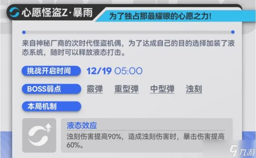 少女前线2追放心愿怪盗Z怎么打