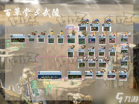 冒险岛怎么去百草堂 全面路线详解与注意事项