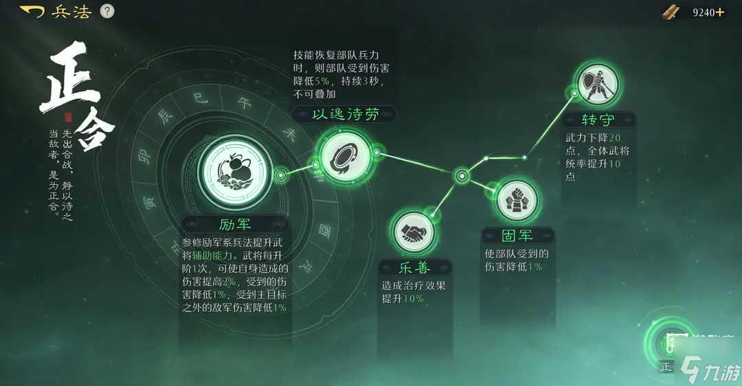 九牧之野武将兵法选择攻略