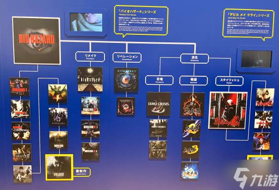 惊呆了 《鬼泣》、《鬼武者》最初竟全是《生化危机》 