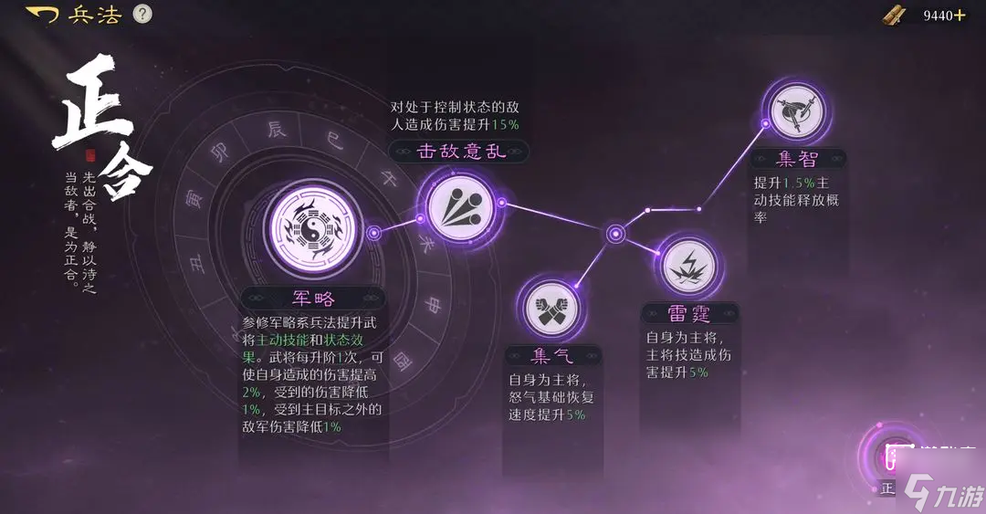 九牧之野武将兵法选择攻略