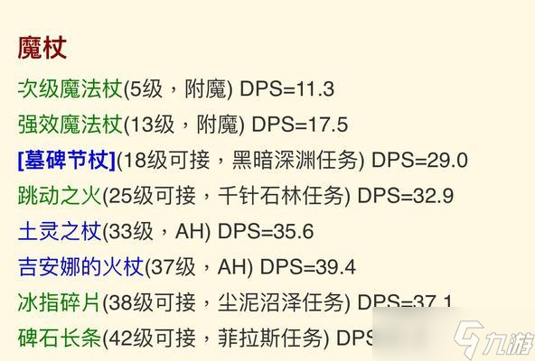 怎么在魔兽订单上接单 接单流程是怎样的 