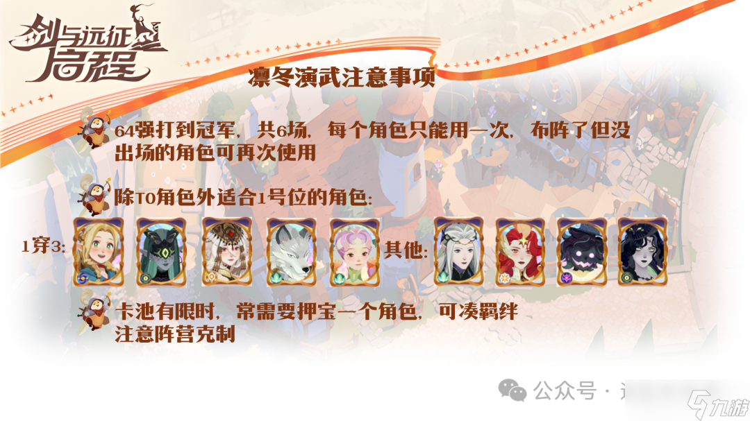 剑与远征启程-凛冬演武角色强度榜 活动介绍