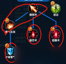 <a id='link_pop' class='keyword-tag' href='https://www.9game.cn/wlwcsnzy/'>武林外传十年之约</a>新手怎么加点