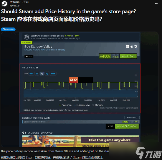 Steam为何不搞价格表 网友锐评挡V社财路了