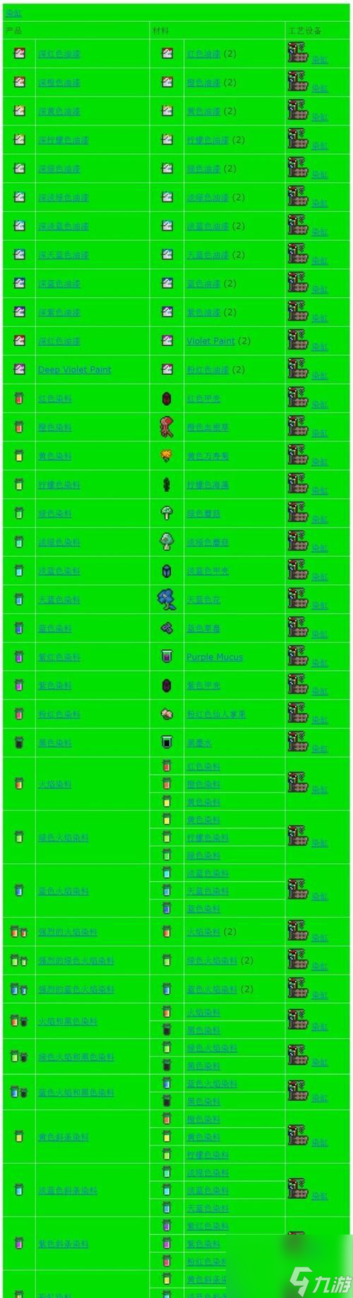 泰拉瑞亚火焰手套合成教程（掌握合成配方）