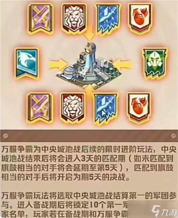 向僵尸开炮万服战场争霸玩法介绍指南