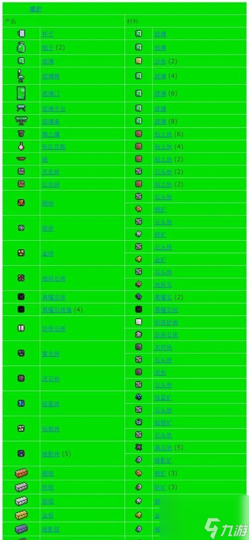 泰拉瑞亚14版本新增生物一览（探索世界）