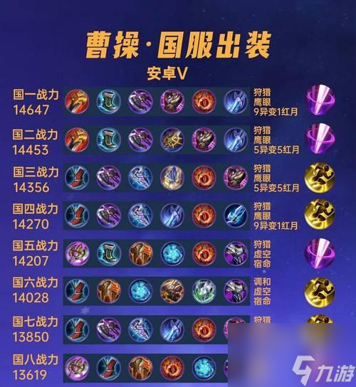 小曹操在王者荣耀中的定位是什么？如何玩好小曹操？