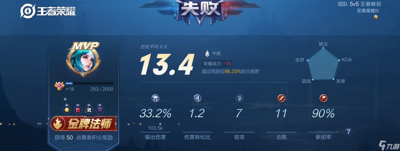 王者荣耀无法上王者的原因是什么？