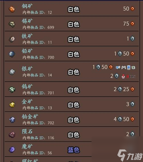 泰拉瑞亚矿石获取攻略 怎么有效地获取泰拉瑞亚中的矿石资源 