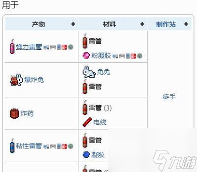 探索泰拉瑞亚雷管之旅（细说泰拉瑞亚雷管的获得与应用）
