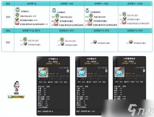 冒险岛心魂漫步怎么用 全面解析技能激活与实战技巧