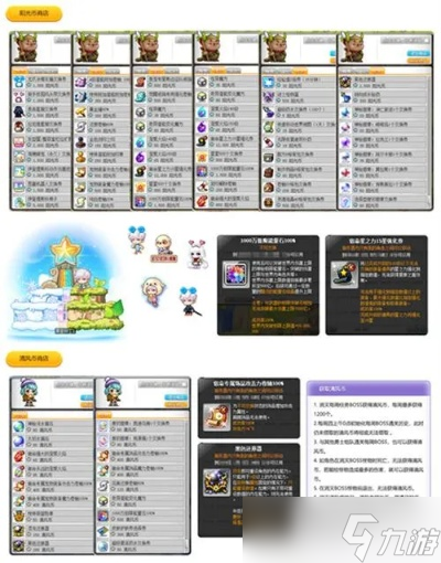 冒险岛怎么回异逝界？异逝界全地图通关流程详解