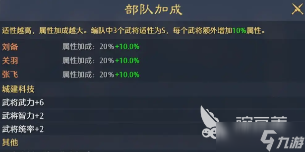 九牧之野枪兵阵容推荐 九牧之野枪兵阵容怎么搭配