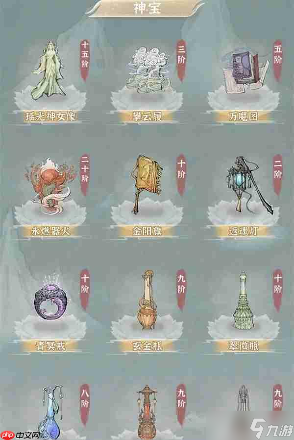 碧海苍云录神宝强度排行榜介绍