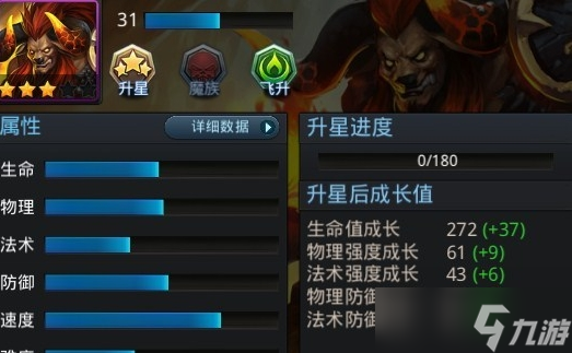 乱斗西游闯关任务28章的道具掉落有什么