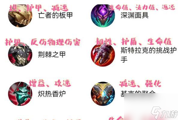 中单英雄在英雄联盟中应怎么选择支援装备 