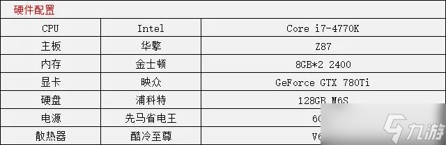 什么配置能玩英雄联盟 2025年全价位电脑配置推荐与优化指南