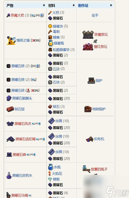 泰拉瑞亚宝石的神奇力量（解析泰拉瑞亚宝石的作用与攻略）