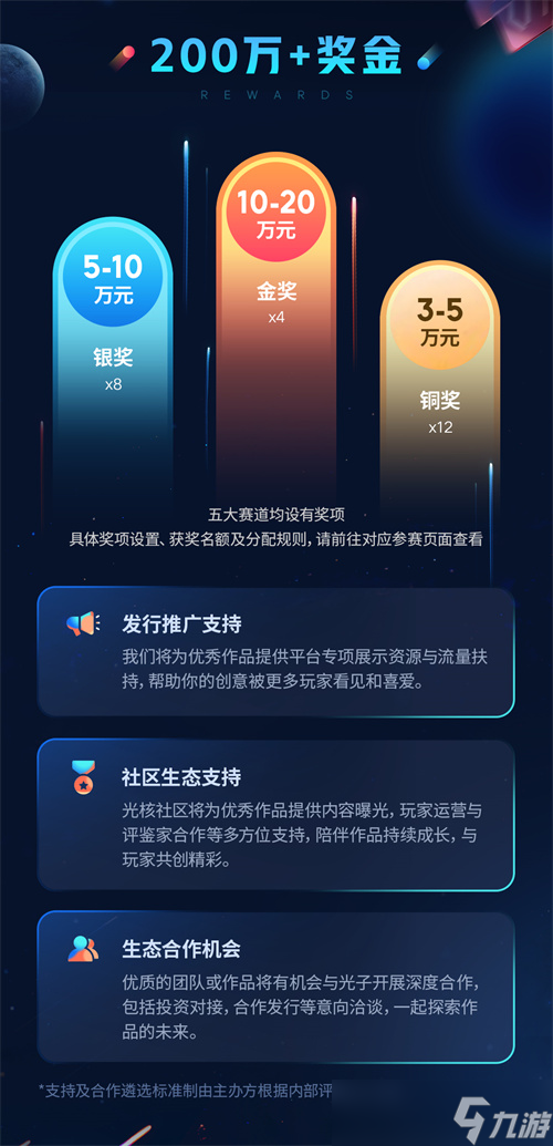 超二百万奖金！光子游戏大赛报名启动