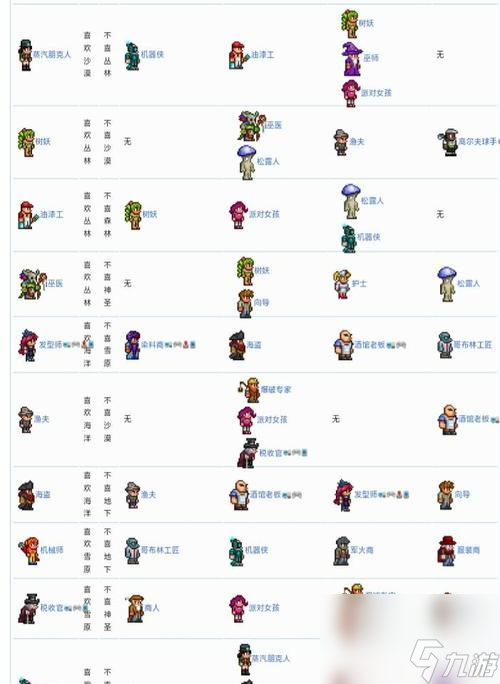 《泰拉瑞亚NPC上楼方法详解》（探索游戏世界）