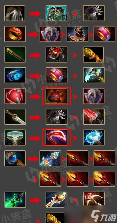 刀塔自走棋装备大揭秘 探寻最强装备的秘密武器道具装备优化玩家必读 