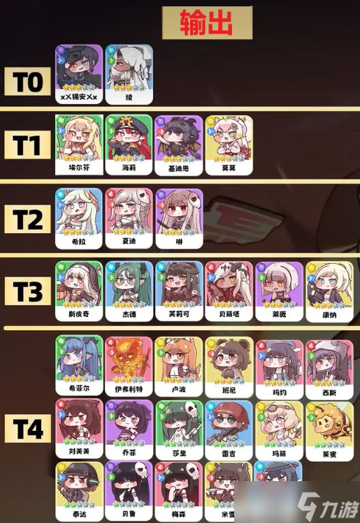 嘟嘟脸恶作剧哪些角色比较强-强势角色抽取养成推荐