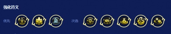 金铲铲之战s16破败之王佛耶戈阵容搭配攻略