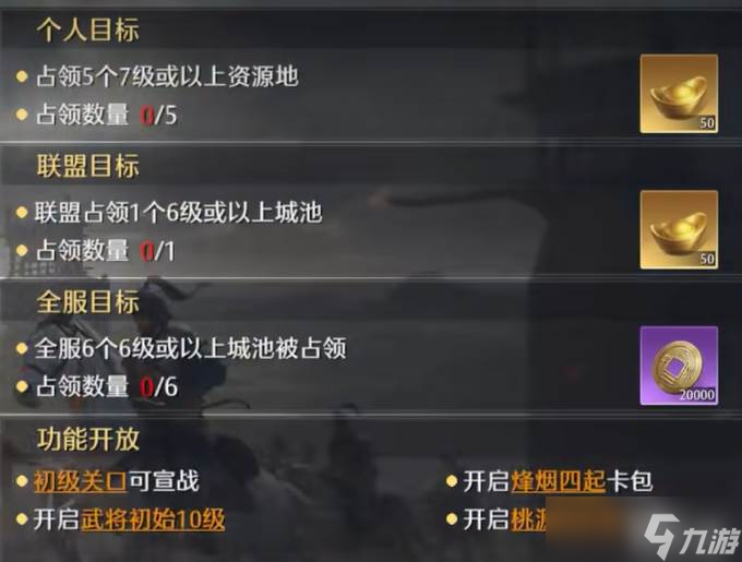 《九牧之野》同盟系统