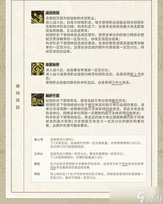 物华弥新联动器者赤壁赋页技能介绍攻略